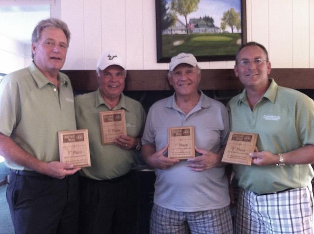 UW Golf second flight winners Planned Results