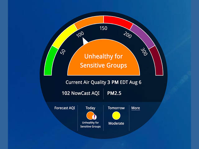 AirNow.gov screenshot showing an unhealthy quality of air for sensitive groups in Oswego at 3pm on August 6