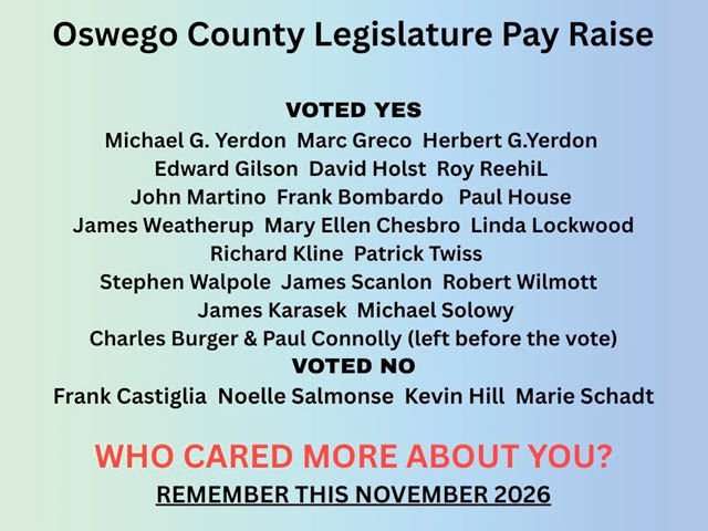 Oswego County Legislature Pay Raise graphic, showing who voted yes and who voted no. At the bottom, the graphic asks, Who cared more about you? Remember this November 2026. Legislators who voted no included Frank Castiglia, Noelle Salmonse, Kevin Hill, and Marie Schadt. Charles Burger and Paul Connolly left before the vote.