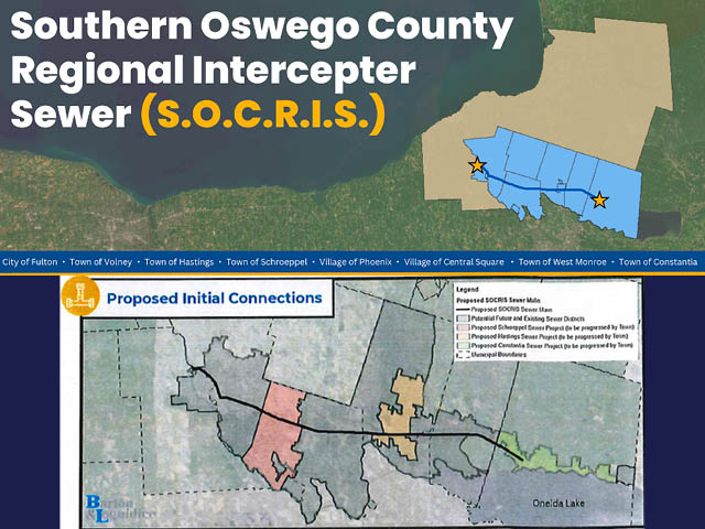 Map showing the proposed Southern Oswego County Regional Intercepter Sewer (SOCRIS)
