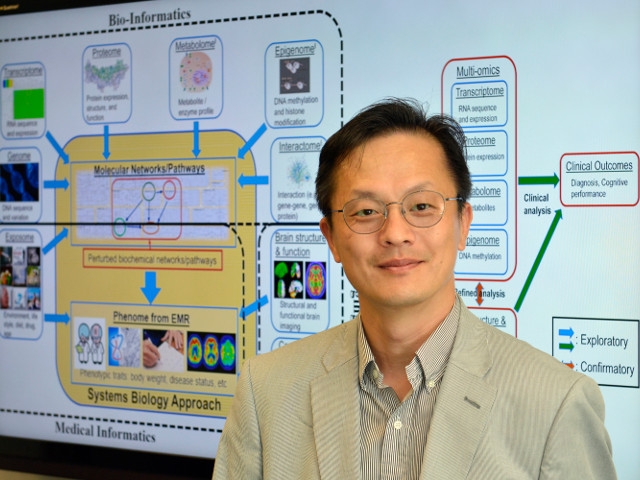 Oswego Professor Earns Grant to Support Big-Data Work in Alzheimer's Research