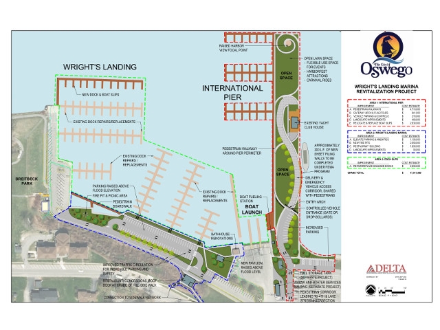 Mayor Barlow Submits REDI Proposal for City of Oswego to New York State