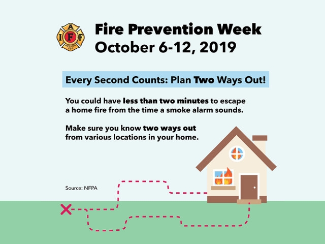 Not Every Hero Wears a Cape. Plan and Practice Your Escape!