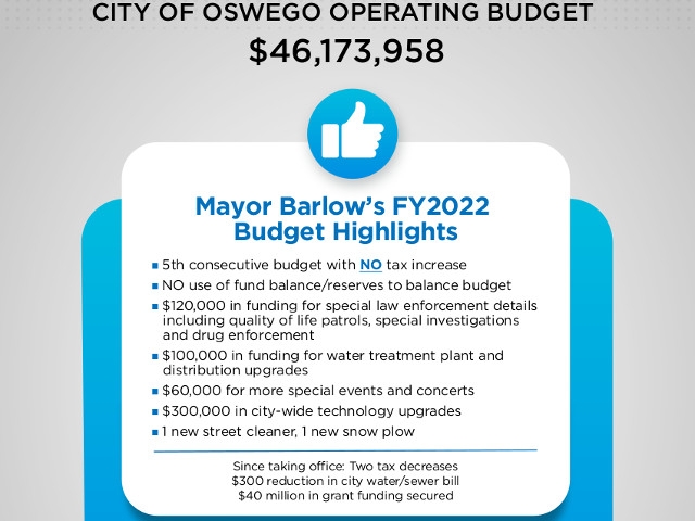 Mayor Barlow Proposes 2022 City of Oswego Operating Budget With No Tax Increase
