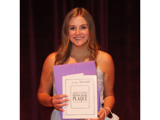 Scholarships Awarded to Hannibal High School Seniors