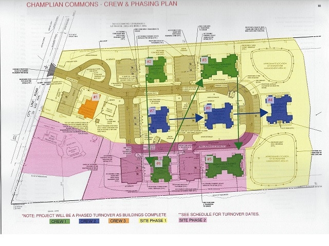 Oswego County Opportunities Champlain Commons Affordable Housing Complex Update