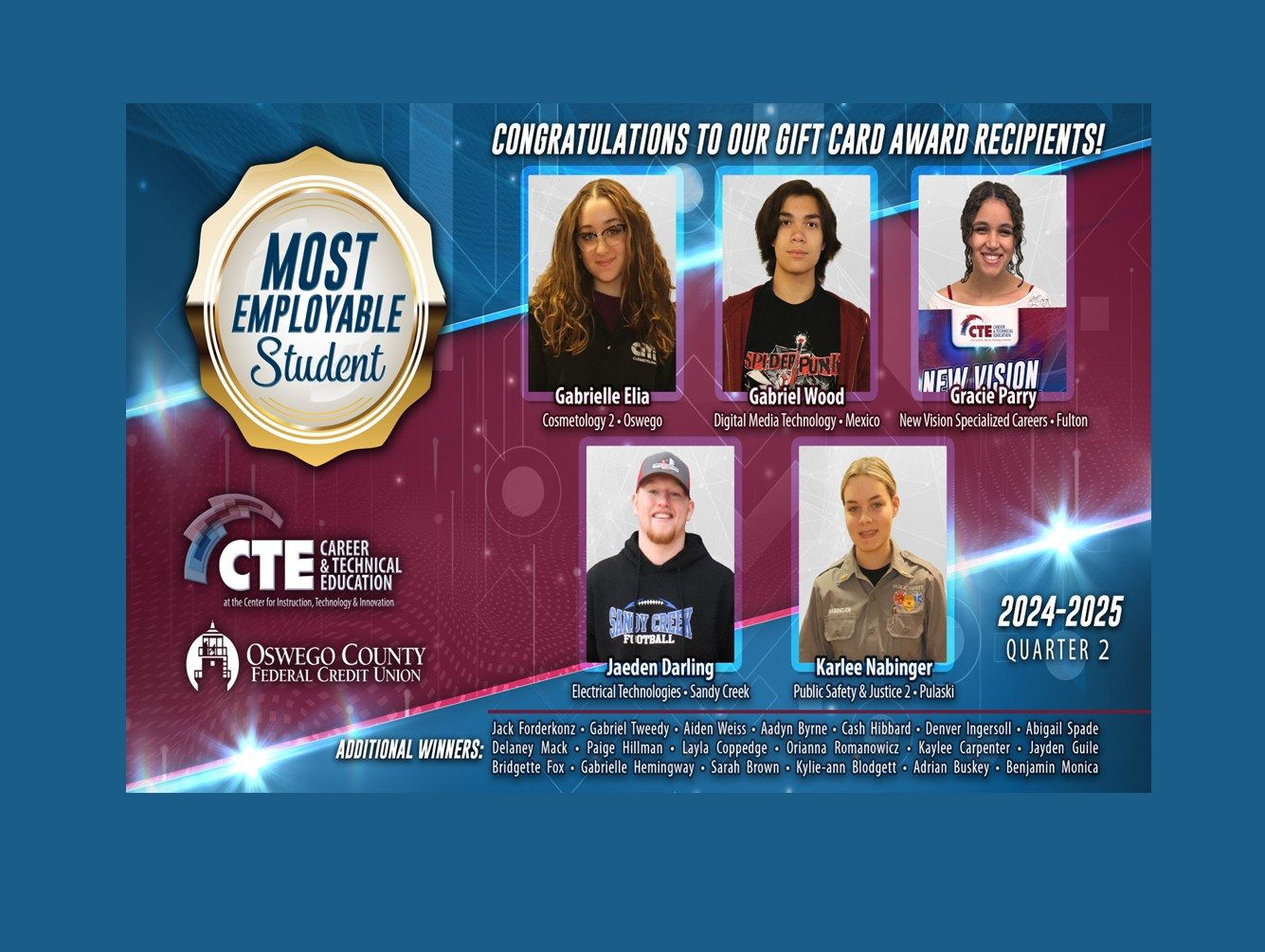 CiTi Students Recognized as Most Employable for Quarter Two