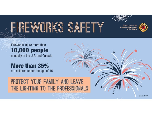 Oswego Fire Department Urges Caution Near Fireworks on Independence Day